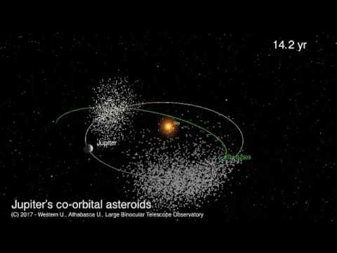 شاهد علماء يكتشفون كويكبًا نادرًا يلف في اتجاه معاكس للنظام الشمسي