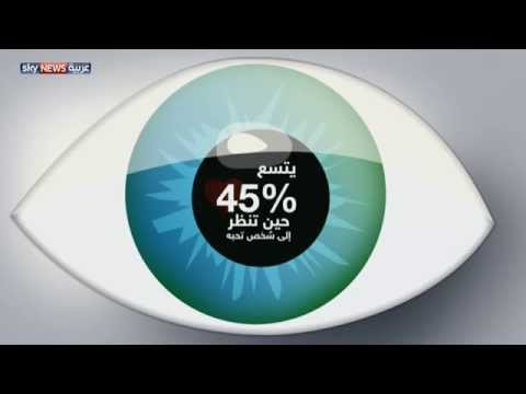 خصائص مذهلة للعين البشريَّة