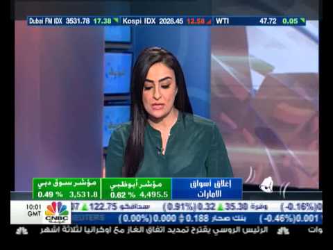 بالفيديو أسواق الإمارات العربية المتحدة تغلق على ارتفاع