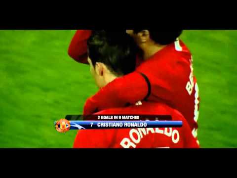 بالفيديو أجمل كرستيانو رونالدو في العام 2009