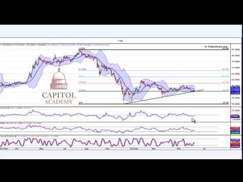 شاهد خبراء يقدمون تحليلات للأسهم السعودية