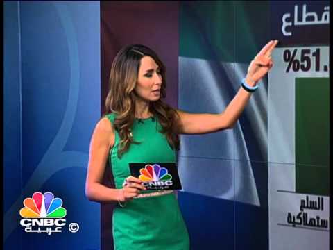 تحليل أداء سوق دبي المالي في التسعة أشهر الأولى من 2015