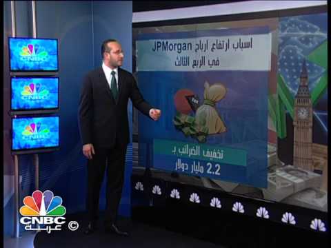 بالفيديو تعرف على أداء البنوك الأميركية في الربع الثالث