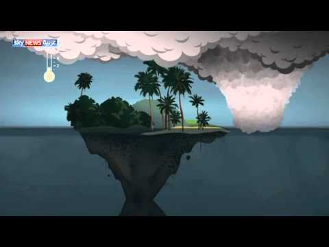 العالم وإرهاب الطبيعة