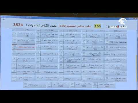 تعرف على أسباب بطلان بعض الأصوات الانتخابية في الشارقة