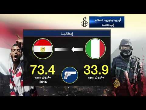 بالفيديو   أوروبا وتوريد السلاح إلى مصر تقرير مثير للانتباه
