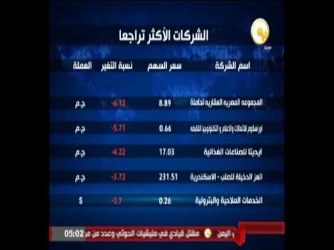 قائمة شركات الأسهم الأكثر تراجعًا