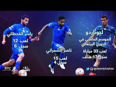 خط هجوم نادي الهلال في مواجهة السوبر