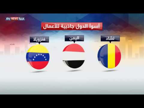 أفضل وأسوأ الدول في بيئة الأعمال